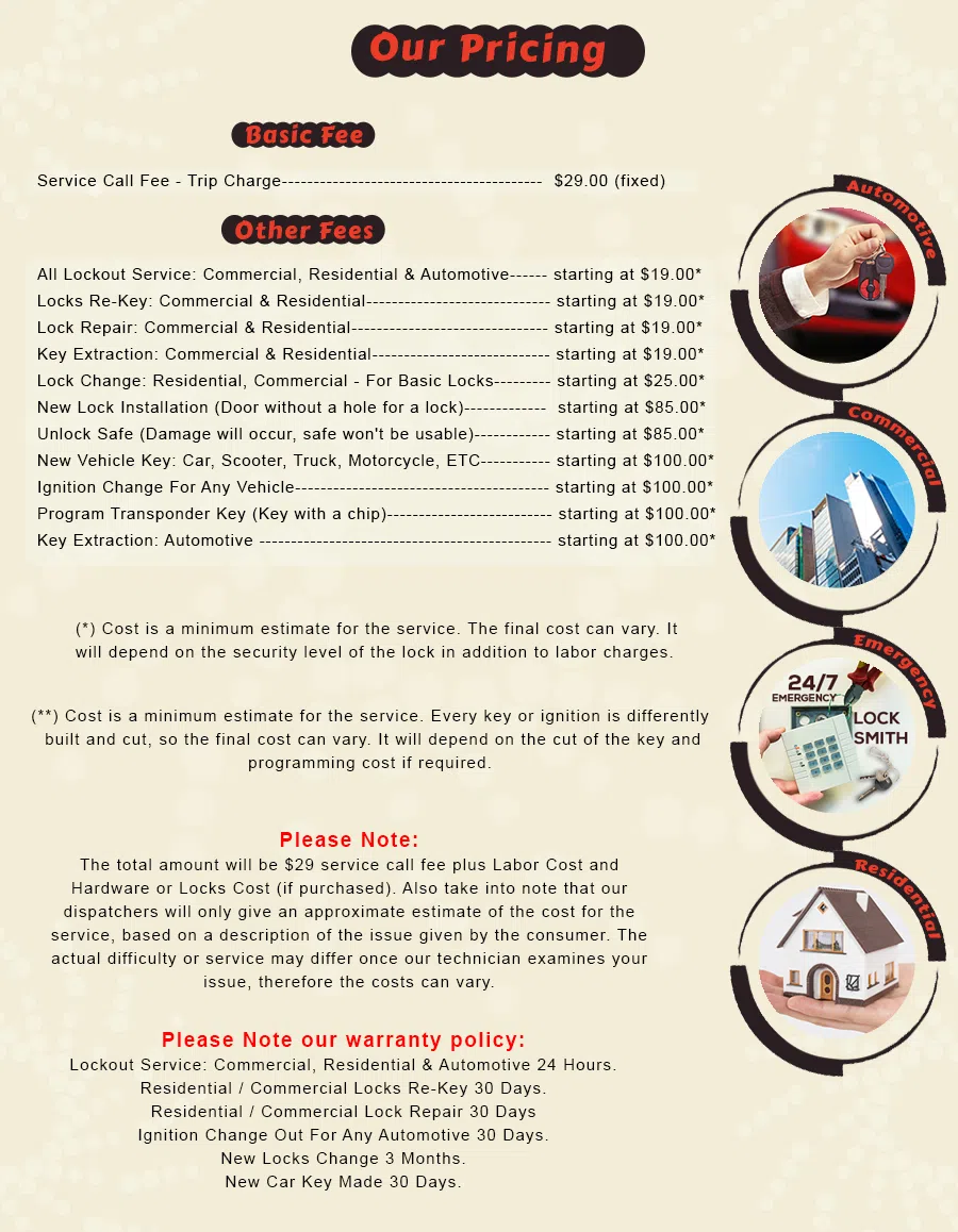 Geneva IL Locksmith Store Geneva, IL 630-454-7025